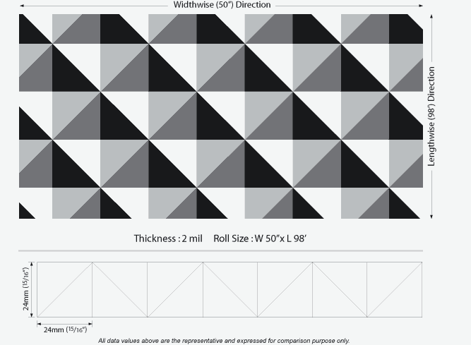 Triangles-Black-diagram